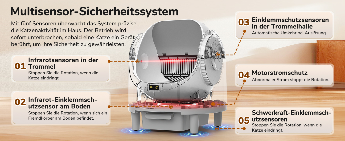 Автоматичний лоток для котів Katzenklo XXL з самоочищенням, відкривається зверху, з керуванням через додаток, датчиком безпеки та усуненням запаху. Великий об'єм для кількох котів