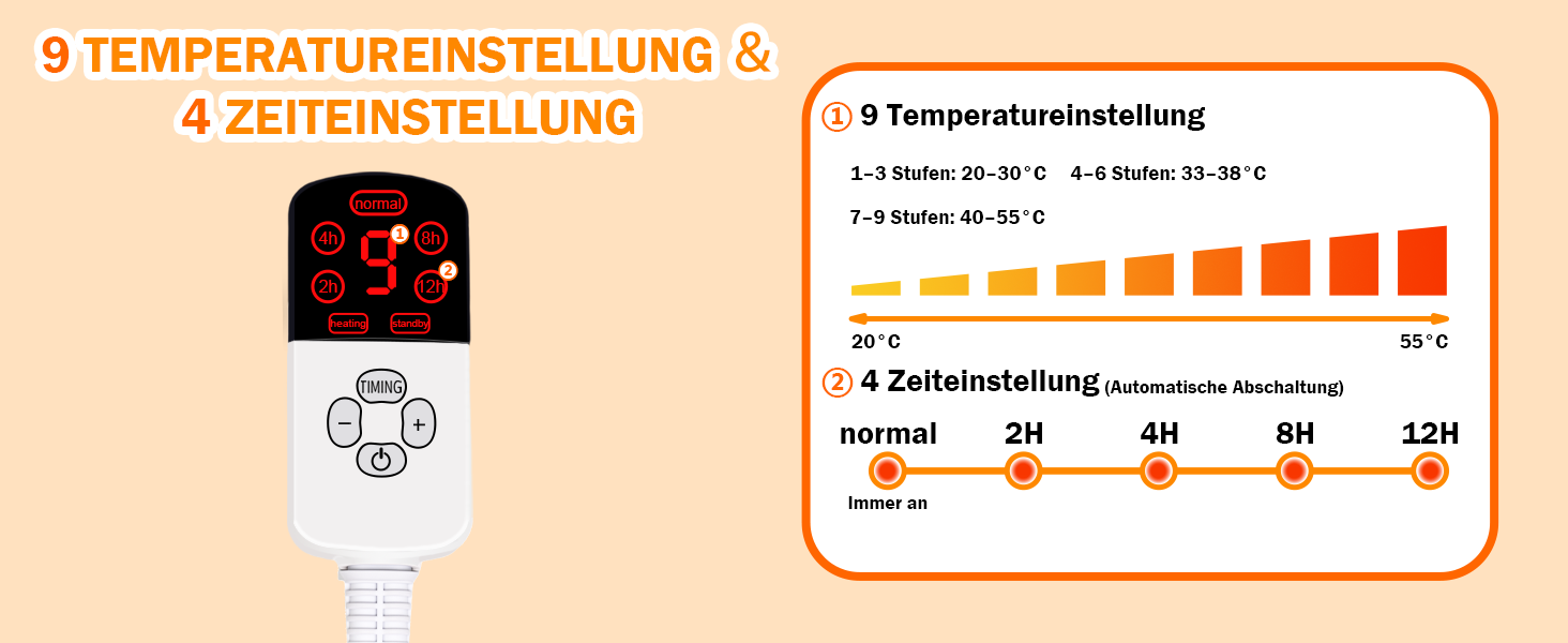 Кішечковий/Собачий нагрівальний килимок TEOV 60x90 см, регулювання температури 20-55°C, таймер, водонепроникний
