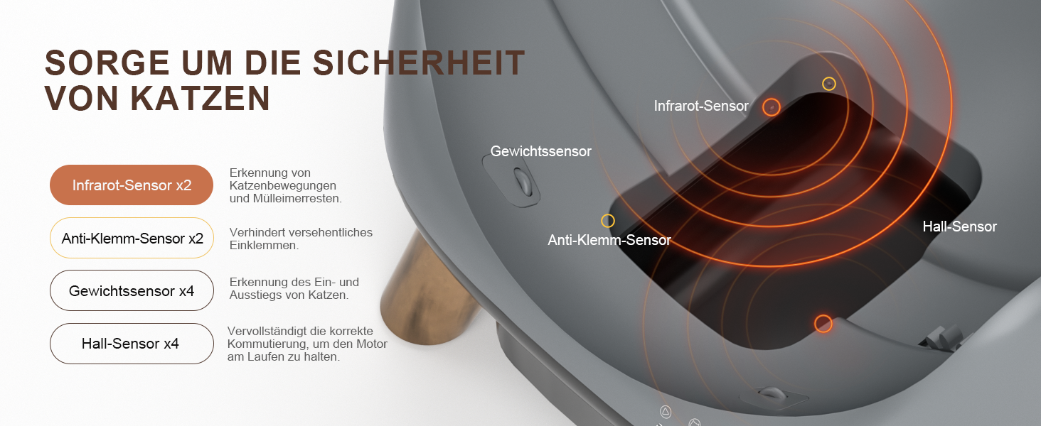 Автоматичний лоток для котів ELS PET з самоочищенням, захистом від розльоту, керуванням через додаток, без запаху, з килимком для котячого туалету та пакетами для сміття (чорний та сірий)