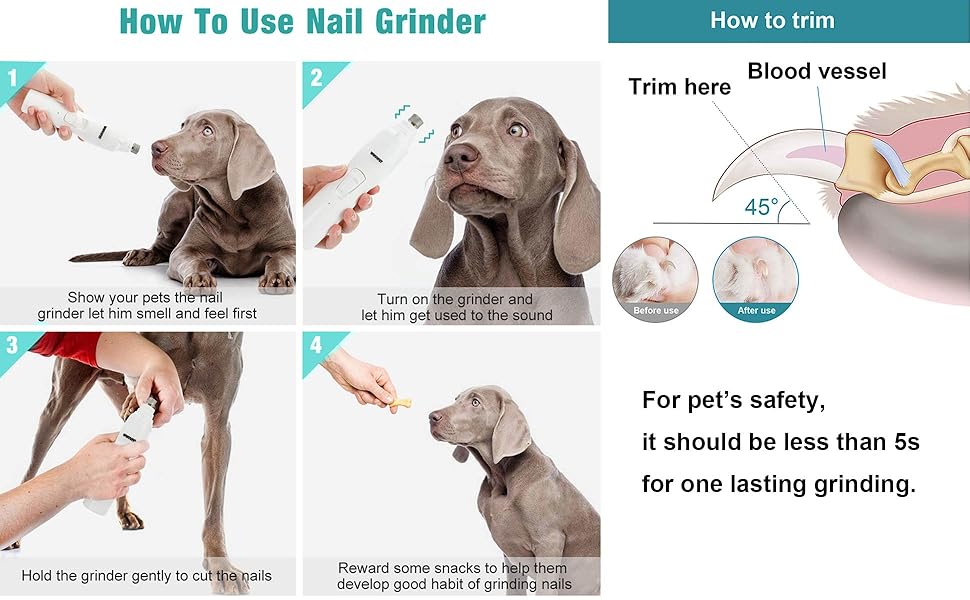 Електричний точило для кігтів собак та котів з LED-підсвічуванням та 2 колесами, безшумний точило для кігтів, білий