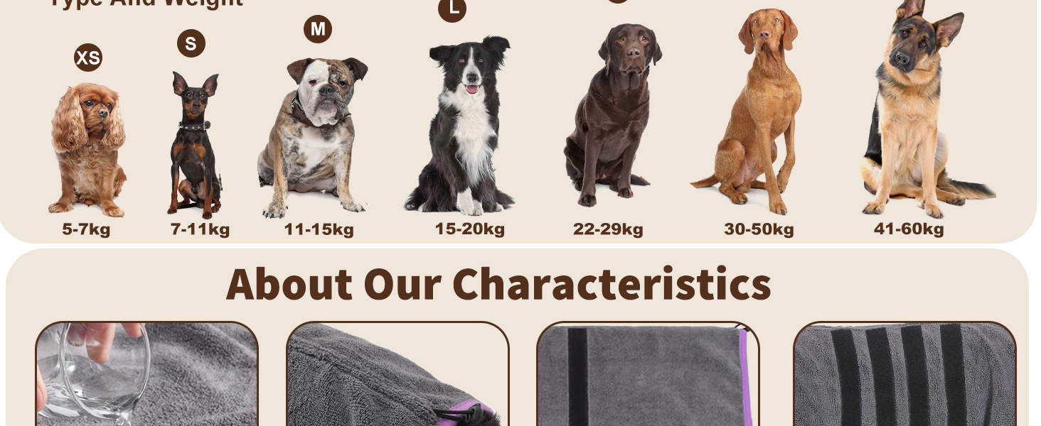 Рушник для собак PETCUTE з мікрофібри, швидковисихаючий, з застібкою-липучкою, для середніх та великих собак, червоний, 2XL