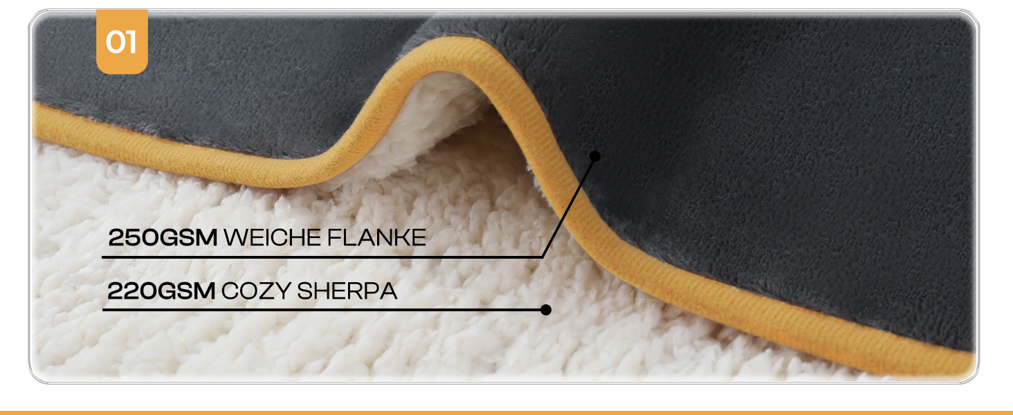 Водонепроникний килимок для собак Luciphia, миючий, для великих та середніх собак та котів, теплий, м'який, з флісу Sherpa, 145 x 165 см, бежевий