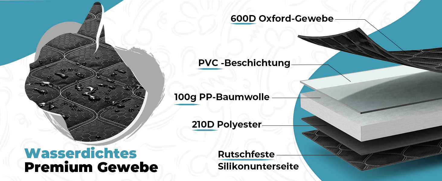 Захист для багажника авто: килимок для собак KYG, водовідштовхувальний, антикіготкові бортики, 215x110 см, чорний