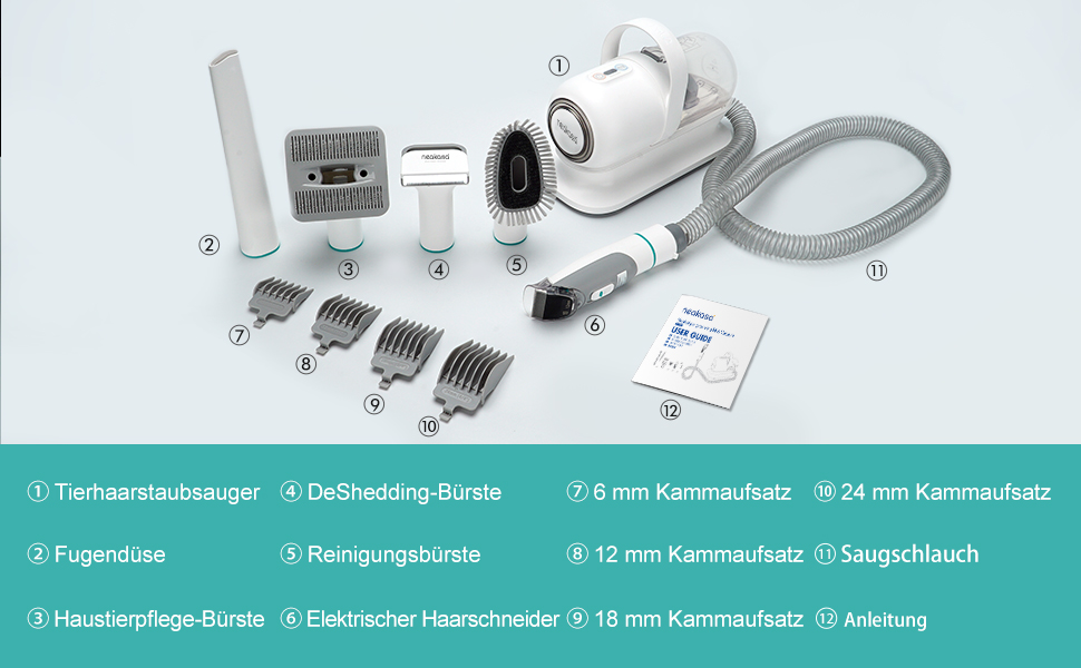 Машинка для стрижки собак Neakasa P1 Pro з пилососом, тиха машинка для собак та котів, професійний набір для грумінгу домашніх тварин, електричний триммер для собак з 5 аксесуарами, білий