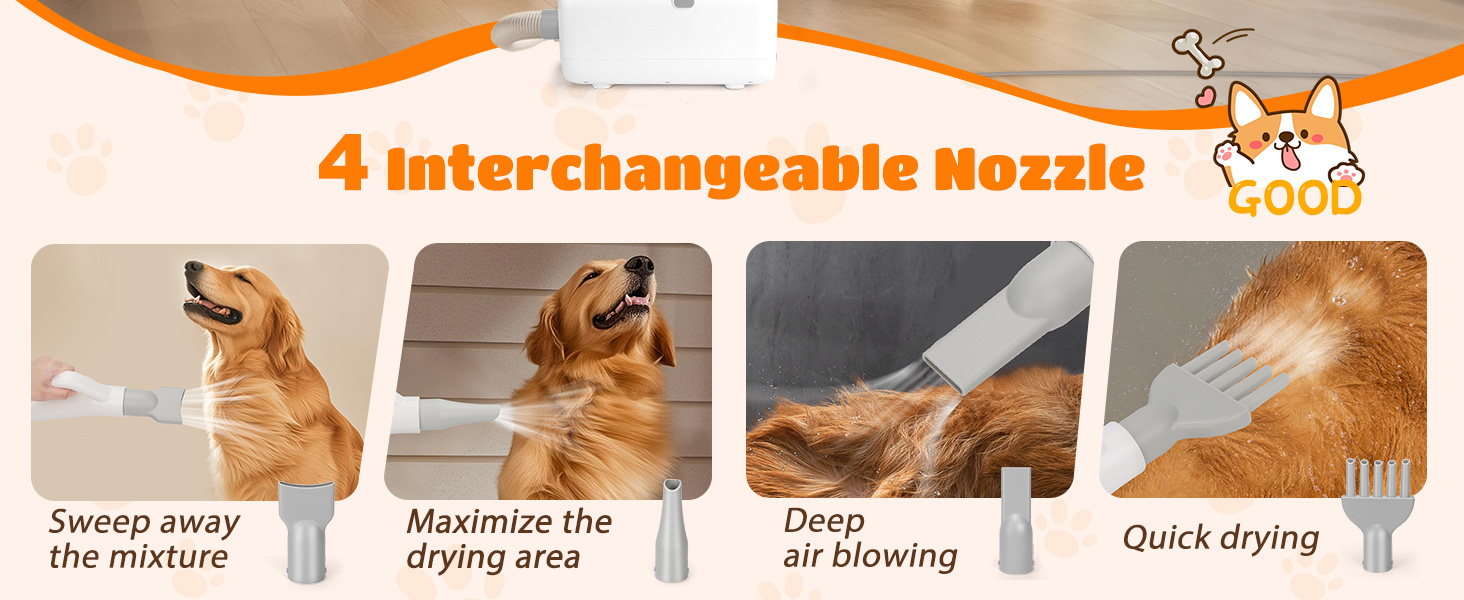 Професійний фен для грумінгу домашніх тварин Nobleza Pet Blower - 4 насадки, регулювання швидкості/тепла, тихий