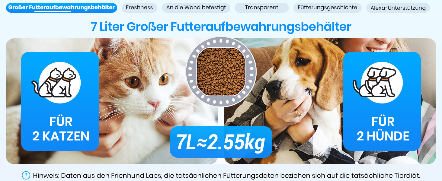 Автомат годування котів Frienhund з 2 мисками та APP: Wi-Fi, повільний дозування, 7л, для 2 котів, з Alexa, білий