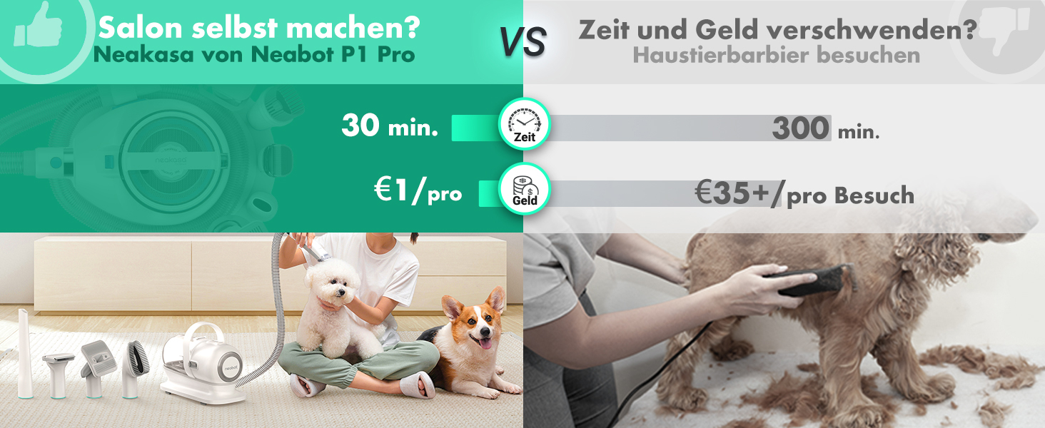 Набір для догляду за тваринами Neabot P1 Pro з пилососом для шерсті, професійні ножиці та леза для собак, котів та інших тварин, сірий перламутровий