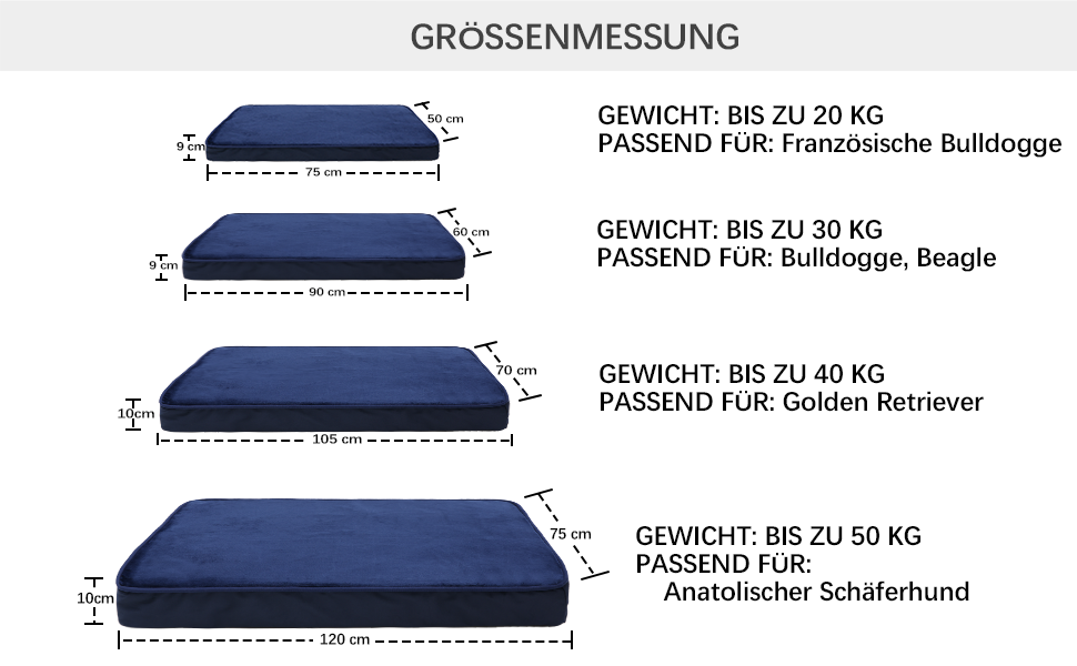 Ортопедичне ліжко для собак великих порід, водонепроникний знімний чохол, неслизьке, миється, блакитне, 105x70x10 см