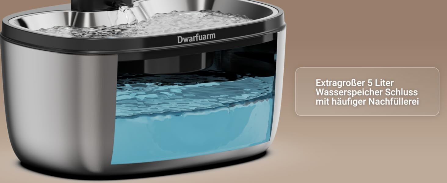 Фонтанчик для собак 5л з нержавіючої сталі з LED-сенсором та 4-шаровою фільтрацією, також підходить для котів. Бездротовий, 4000mAh