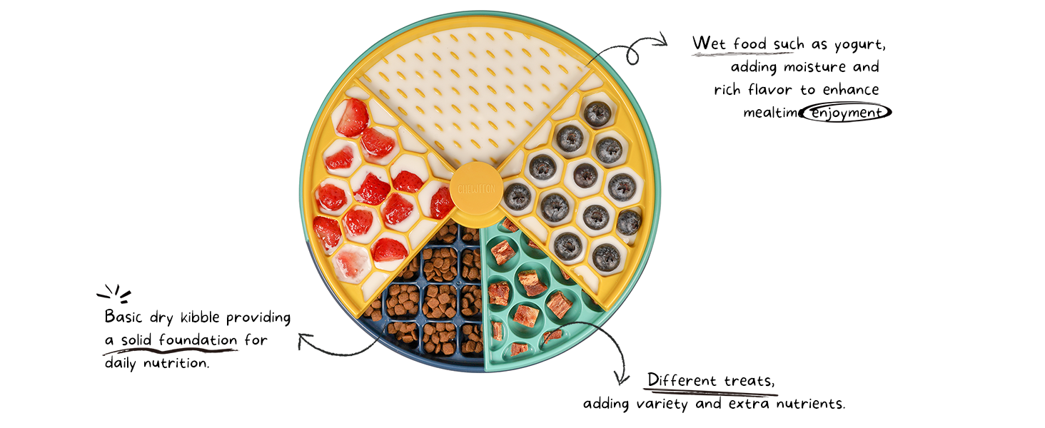 Інтерактивна іграшка-головоломка для собак CHEWFFON з обертовими шарами, повільний годівник, розвиває інтелект та стимулює розум