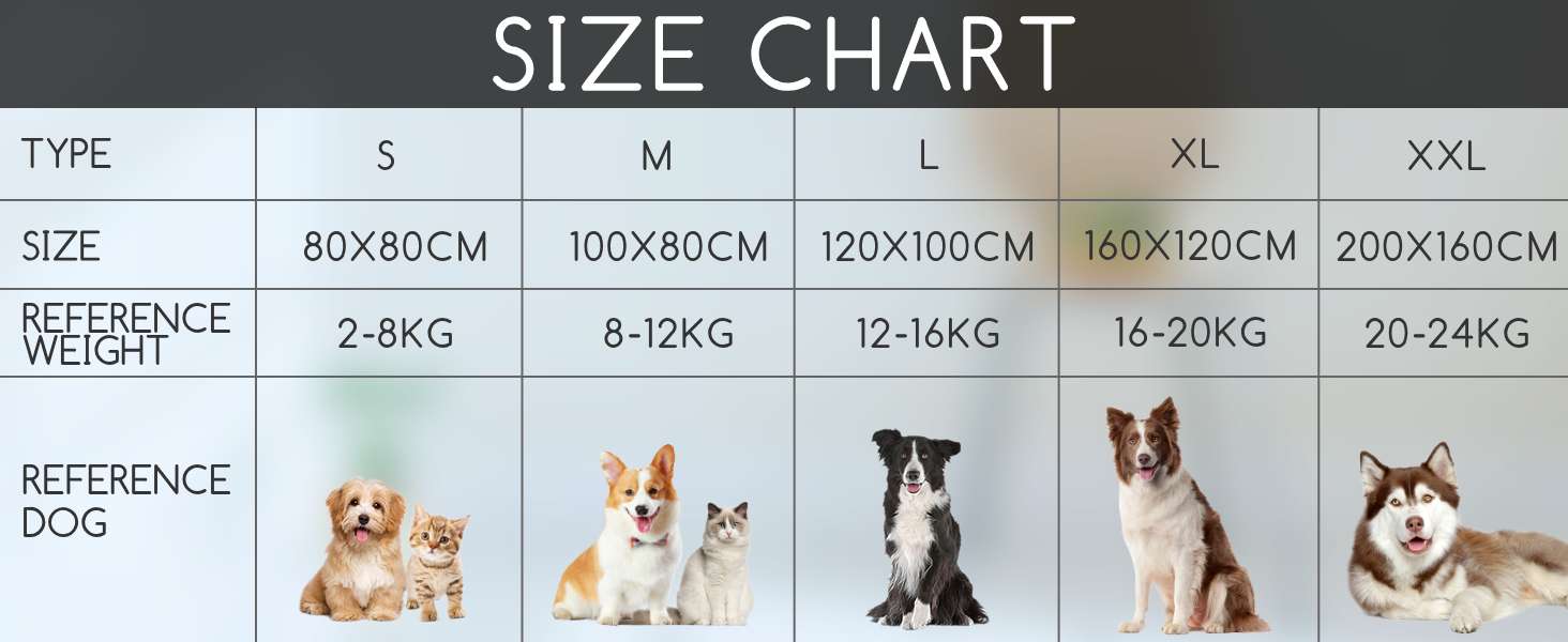 М'яка флісова підстилка для собак і котів Nobleza, 160 x 120 см, світло-сіра