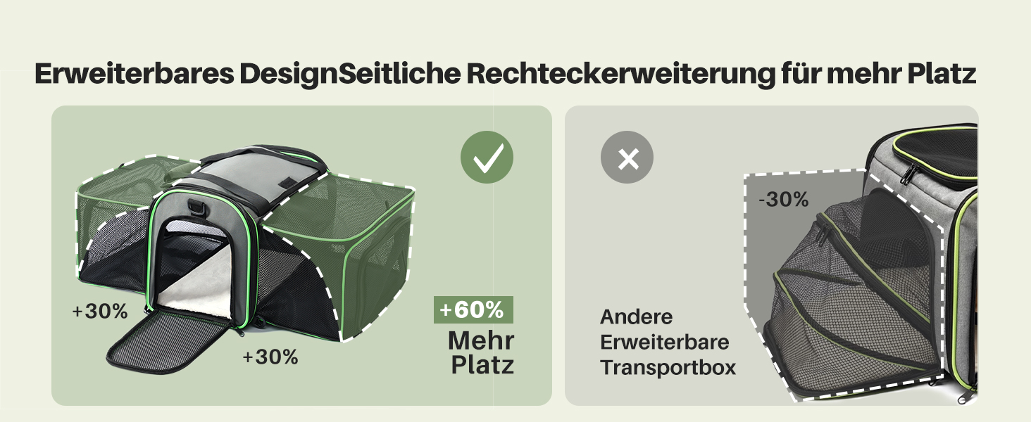 Транспортна переноска для котів та маленьких собак Gardner Pet, складана, з регульованим об'ємом, дихаюча, з плечовим ременем, BPA-free, M Basic