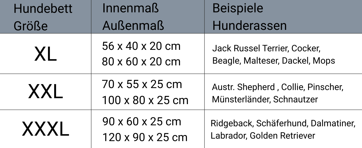 Танте Гільде лежанка для собак Нордерней – міцна, якісна, з вибором розмірів. Лежанка-кошик, лежанка-подушка (Чорний XL 80x60 см, ідеально для маленьких собак) L 80 x W 60 x H 20 см Чорний