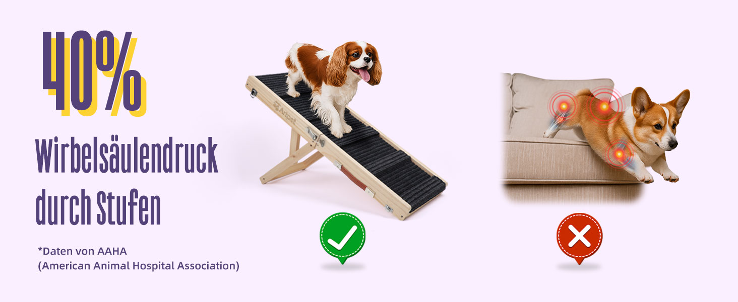 Рампа для собак Extra Lange 190 см – розкладна, для великих собак, до 90 кг (зовні), до 20 кг (всередині), для SUV, Kombi та автодому