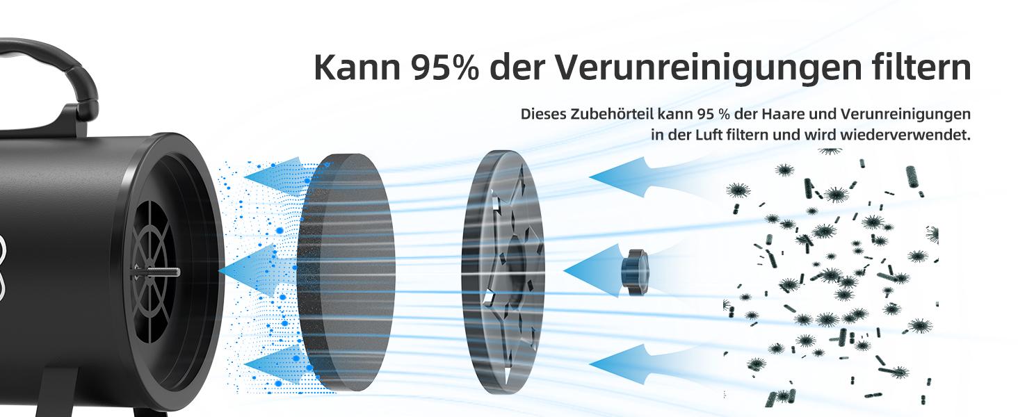 XKISS Професійний набір для догляду за собаками: машинка для стрижки шерсті, фен та пилосос для шерсті (чорний)