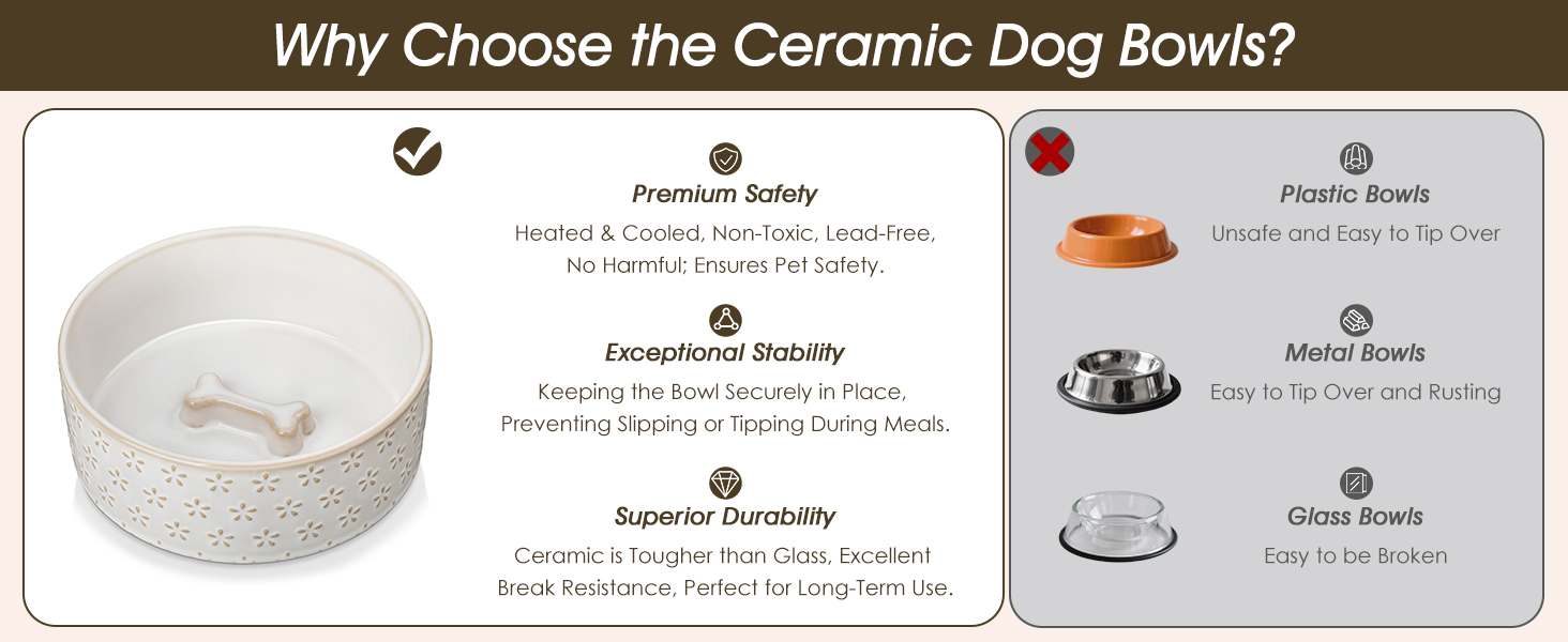 Миска для собак Malacasa з підставкою з горіхового дерева, 450 мл, подвійна миска для собак та котів, для корму та води, неслизька підставка, дизайн у формі п'ятипелюсткового клеверу та соти (1000 мл * 1, п'ятипелюстковий клевер)