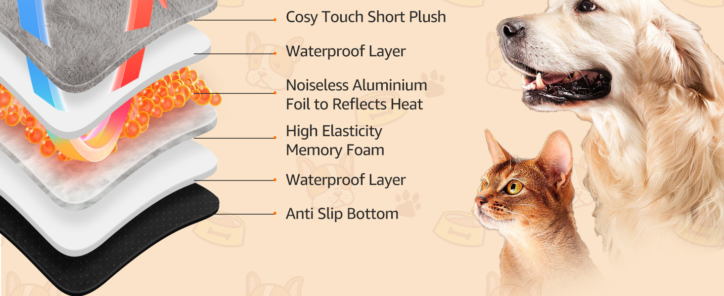 Nobleza Самогріюча килимок для собак та котів, тепла підстилка для домашніх тварин на зиму, м'яке ліжко для собак з Memory Foam, знімний, м'який плюшевий чохол, сірий, 91x58x4 см