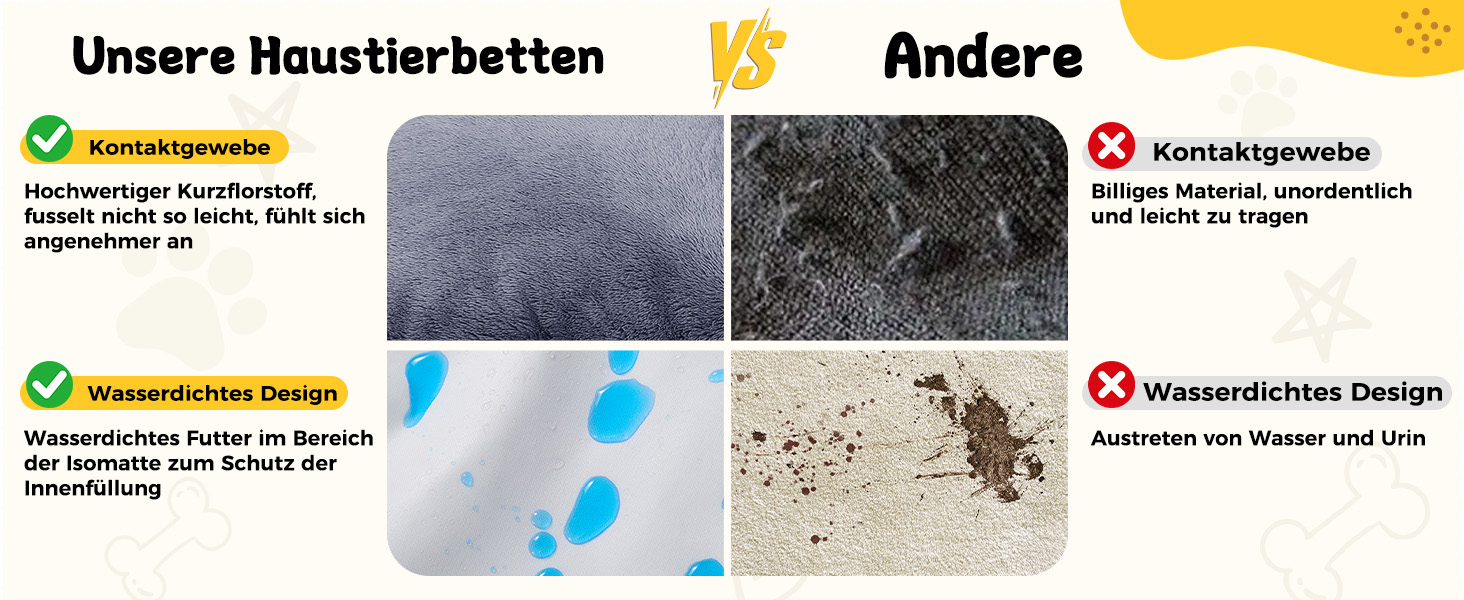 Ортопедичне ліжко для собак, малого та середнього розміру, 52x41x16 см, м'яке та комфортне, кошик для собак з високим бортиком, знімний та пральний чохол, неслизьке, для дому та автомобіля (темно-сірий, S)