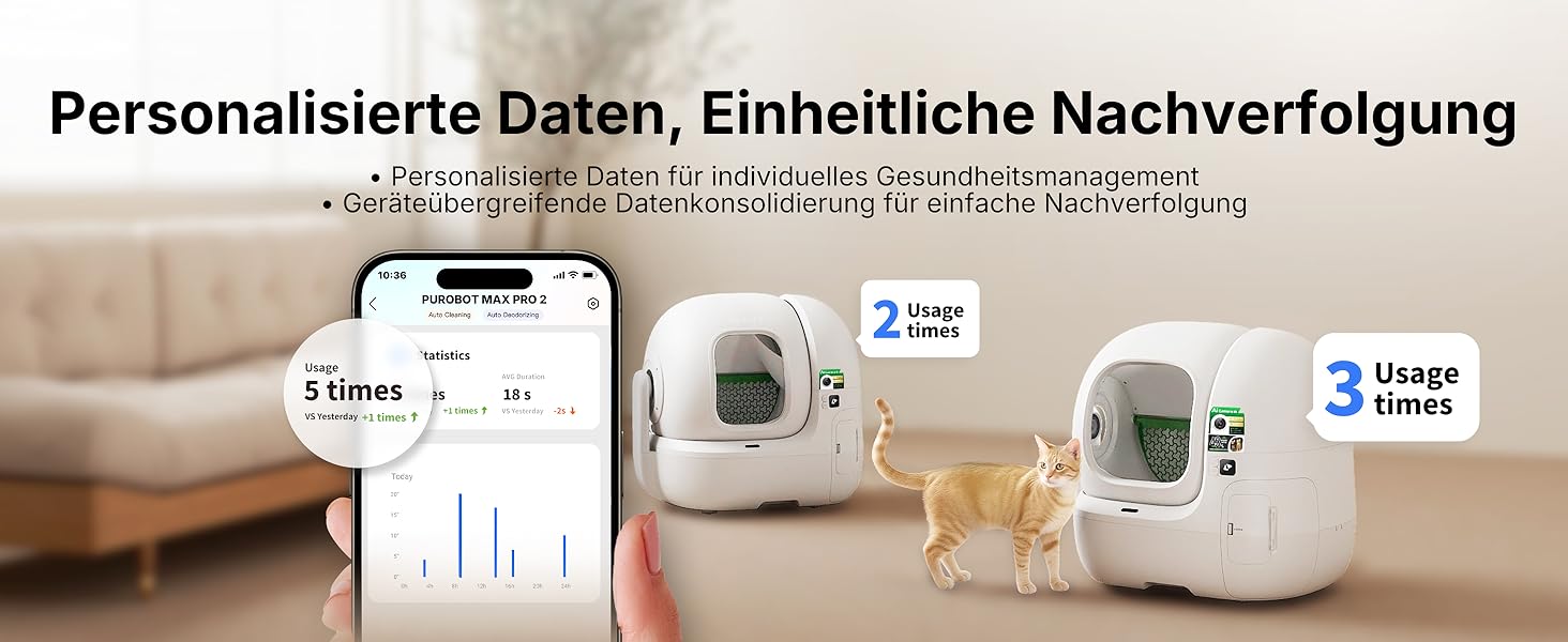 PETKIT Purobot Max Pro 2 - самоочисний лоток для котів з камерою та AI-моніторингом здоров'я, для кількох котів