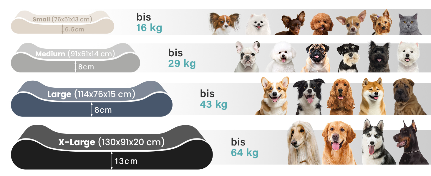 Лежанка для собак, 90x60x13 см, з високим бортиком - ортопедичний лежак для собак з корисного, водовідштовхувального та неслизького матеріалу у формі човна, підходить для собак до 29 кг, бежевий колір, розмір M