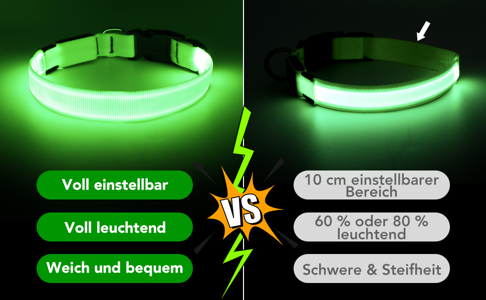 LED-нашийник для собак KOSKILL, перезаряджається через USB, водонепроникний, світлодіодний, регульований, надзвичайно яскравий, для середніх та великих собак (зелений, M)