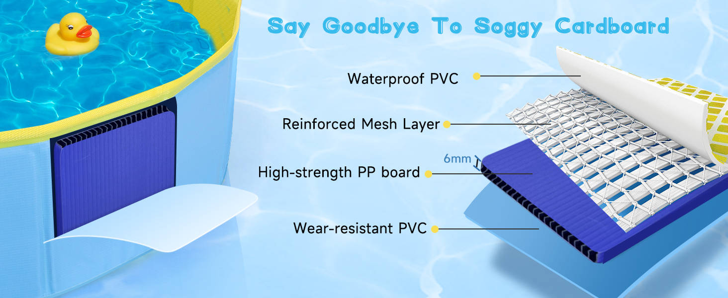 Басейн для собак Nobleza: складаний, 80x20 см, блакитний та жовтий, для великих та маленьких собак та котів