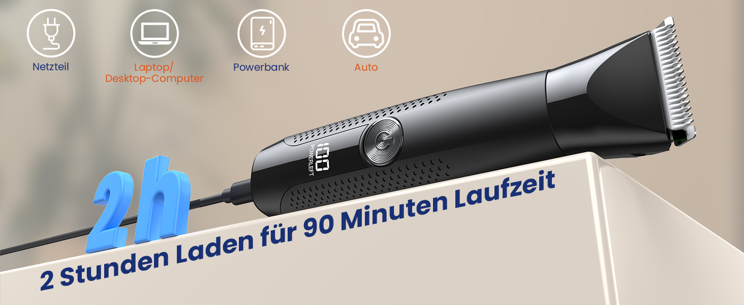 Набір для стрижки собак 4-в-1: машинка, триммер для лап, безпечний точило для кігтів. Тиха та акумуляторна машинка для тіла, обличчя та лап собак та котів