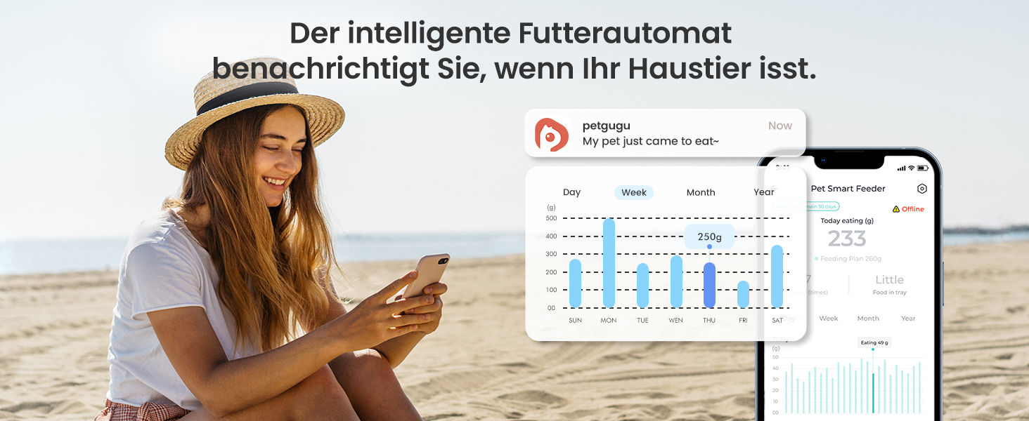 Автоматичний годівниця для котів PETGUGU з таймером та керуванням через APP, керамічний набір для котів та собак, для кількох тварин (PF2)