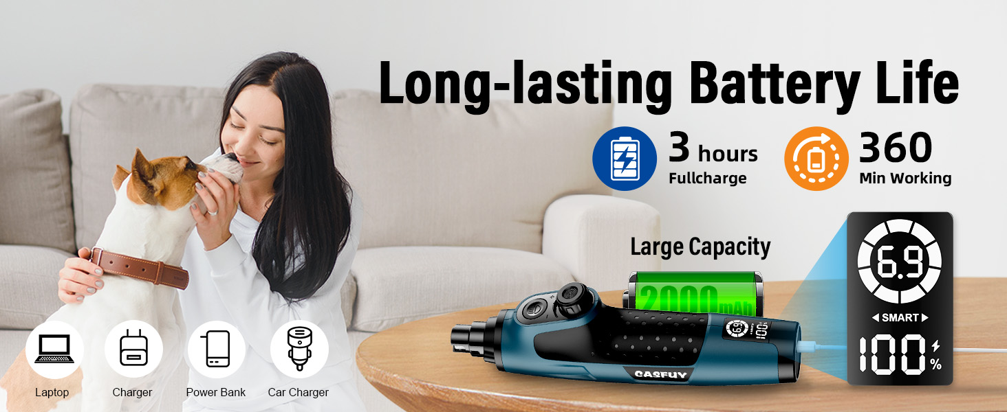 Шліфувальник кігтів для собак Casfuy Smarter Krallenschleifer 6-ступінчатий – 50% потужніший, з LED-підсвіткою, тихий, перезаряджається, для собак та котів різних розмірів, темно-синій