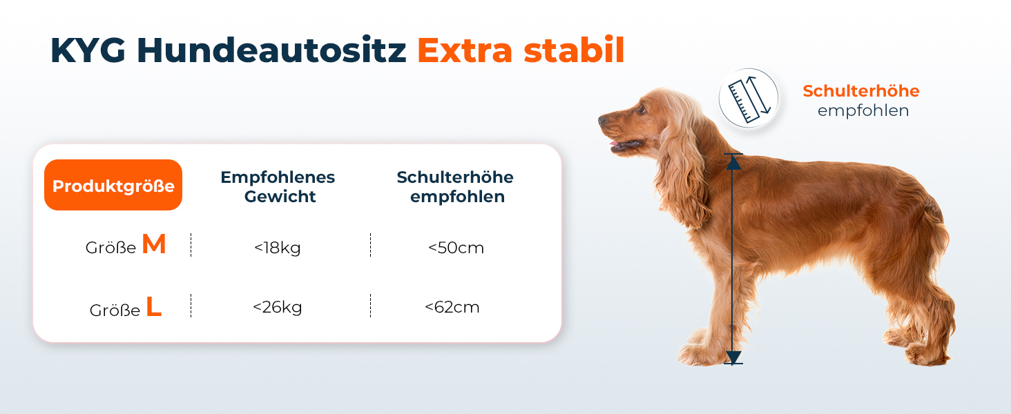 Автокрісло для собак KYG - стабільне, водовідштовхувальне, антиковзаюче, з 4 ременями, M (58x55x36 см)