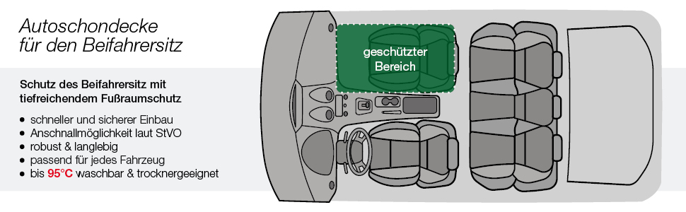 Авточохол на сидіння пасажира Doctor Bark - захисна кришка для всіх авто/SUV (Чорний)