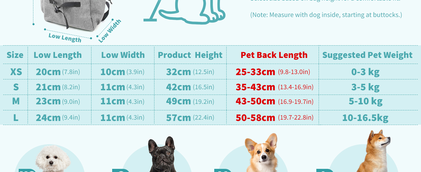 PETCUTE Рюкзак-переноска для собак та котів, сірий, до 10 кг