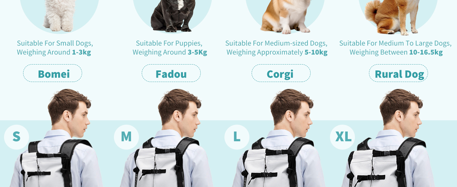 PETCUTE Рюкзак-переноска для собак і котів, чорний, до 3 кг