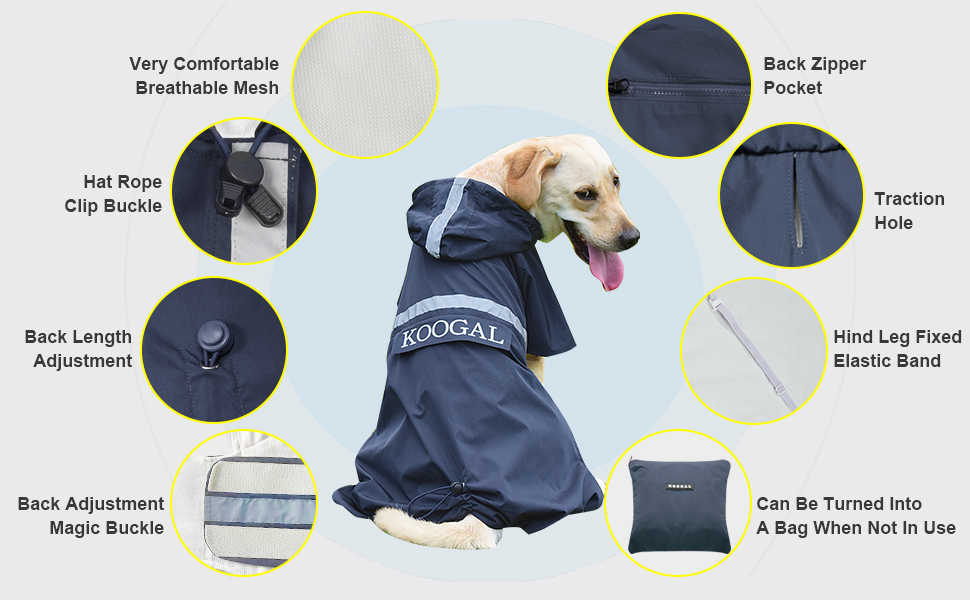 Водонепроникний дощовик для великих собак, зелений, розмір 4XL (темно-синій)