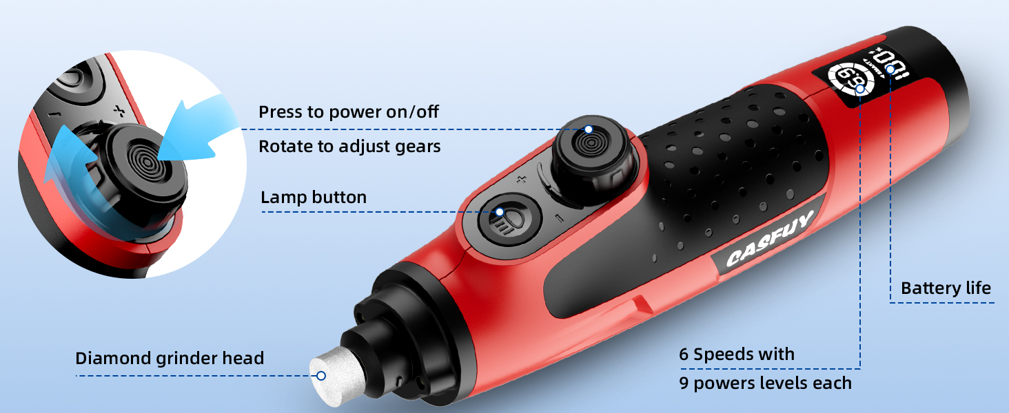 Шліфувальник кігтів для собак Casfuy Smarter Krallenschleifer 6-ступінчатий з LED-підсвіткою, тихий, перезаряджається, для собак та котів великих, середніх та малих порід (червоний)