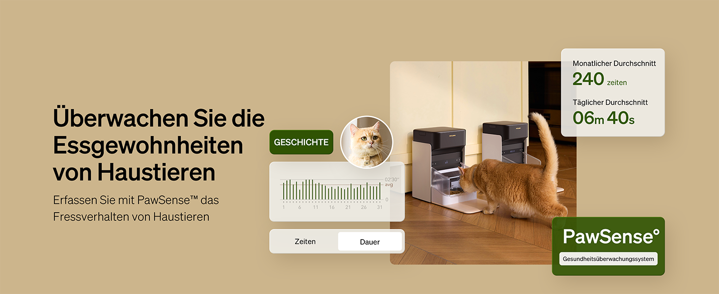 Автоматичний годівник для котів PETLIBRO з RFID-чіпом, Wi-Fi, 3L, з App-управлінням