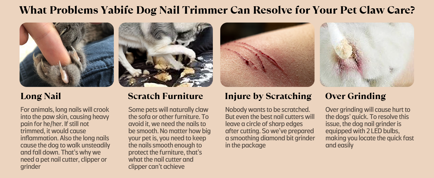 Електричний точило для кігтів собак YABIFE, 3 швидкості - безпечна та тиха обробка кігтів для собак та котів