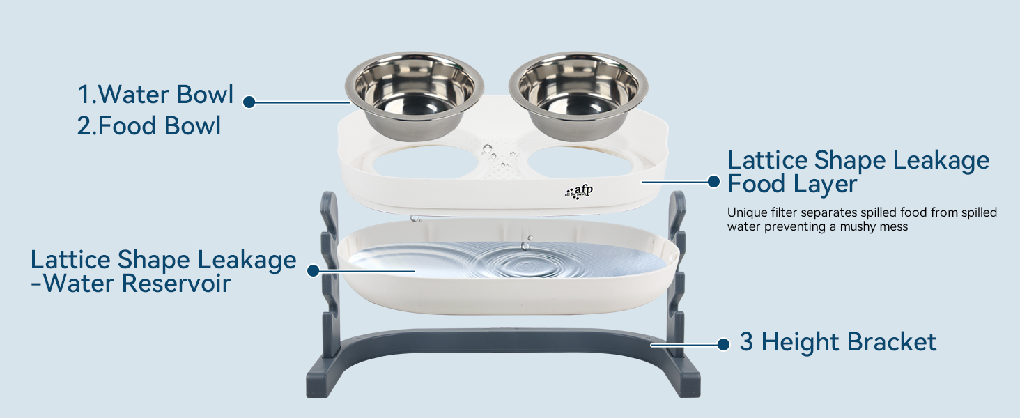 Підвищений годівниця для котів ALL FOR PAWS - 3-рівнева регульована годівниця з 2 мисками з нержавіючої сталі (350 мл), антиковзаюча та захищена від розливу, для кошенят, середніх та великих котів (44*26*19 см)