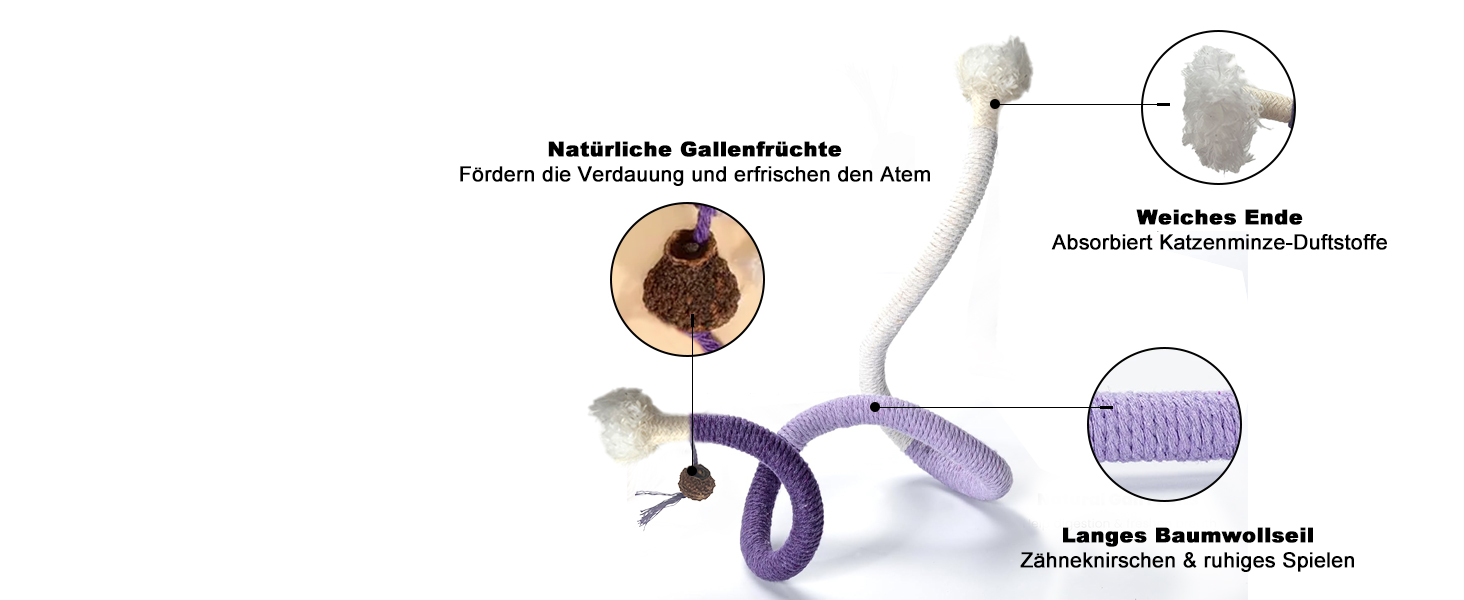 Інтерактивна іграшка для котів CUUOOT 7-в-1: джиґлер, іграшка-пір'їнка, катенок, мотузка для кусання, набір з котячою м'ятою.