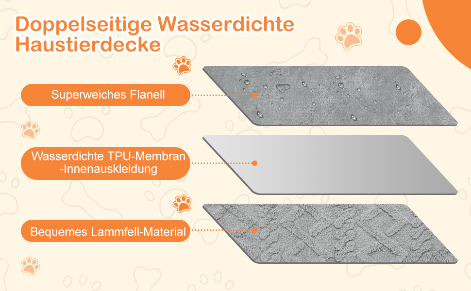 Водонепроникний плед для собак (150x128 см) - м'який та зручний для подорожей та дому