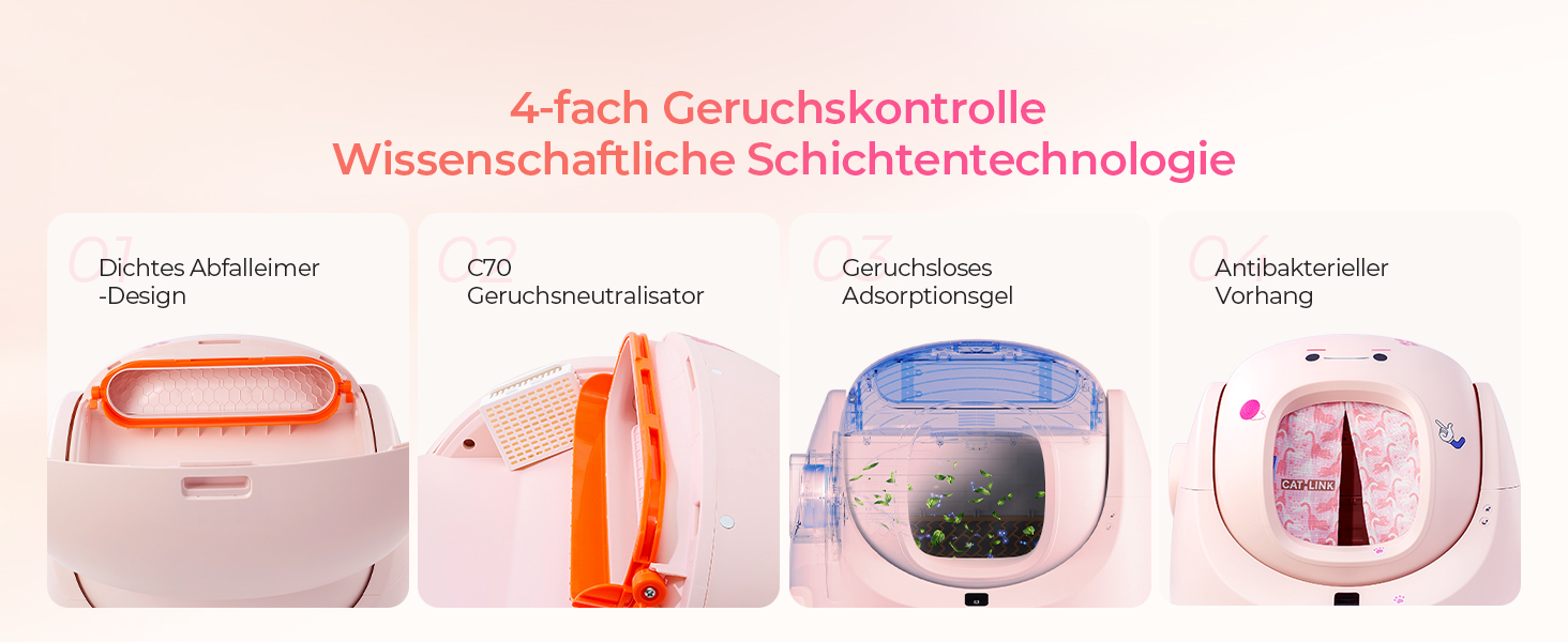 Лотки для котів CATLINK Baymax з автоочищенням, 70л, XXL, 7-рівневий захист від протікання, керування через додаток, розпізнавання кількості котів – підходить для кількох котів, білий (рожевий)