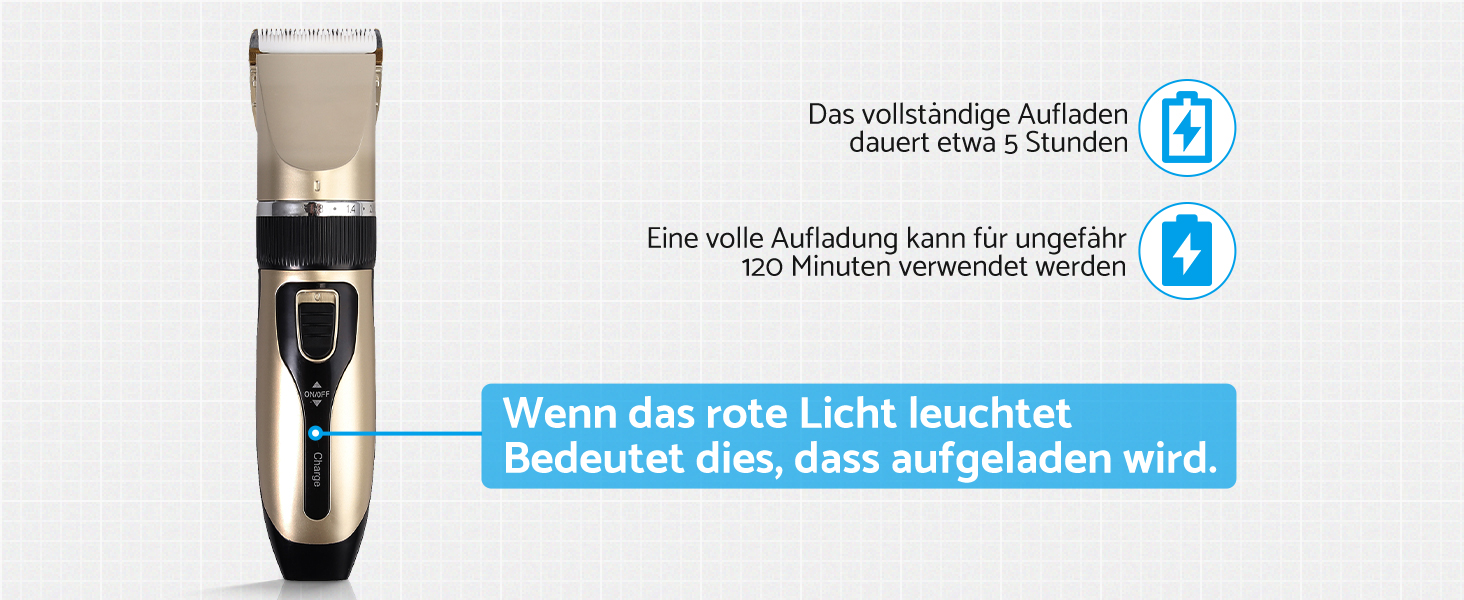 eSynic Професійна машинка для стрижки котів та собак, триммер для лап, електрична машинка для грумінгу, 4 насадки