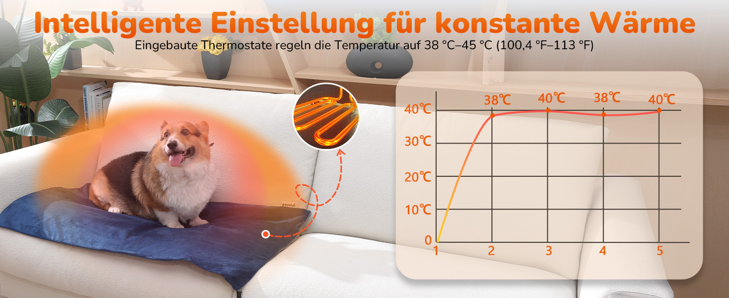 Електричний килимок для тварин Pecute, 40x50 см - зі стабільною температурою, для собак та котів