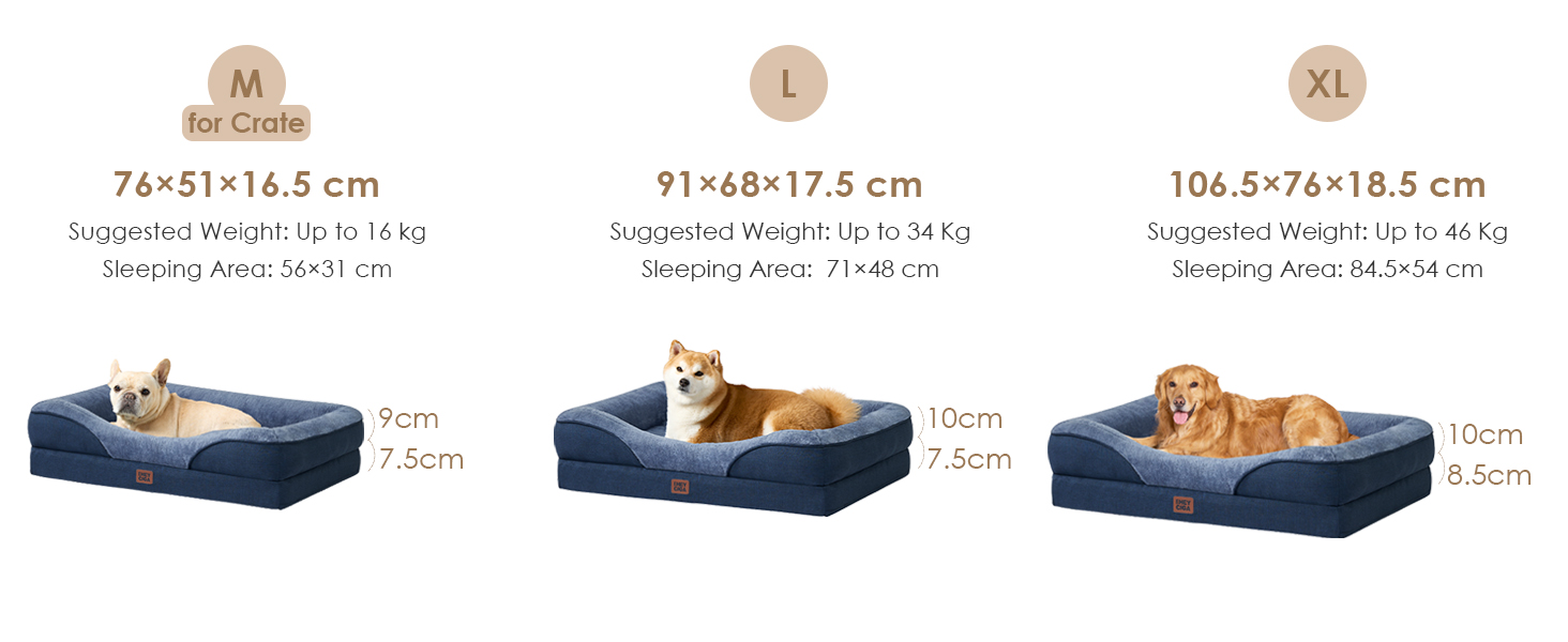 Ортопедичне ліжко для собак середніх порід, 91x68x17.5 см, з Memory Foam, миється та водонепроникне, кошик для собак з 4 бортиками, диванчик для собак, антиковзаюче, (106 x 76 x 18.5 см, Морська синя)