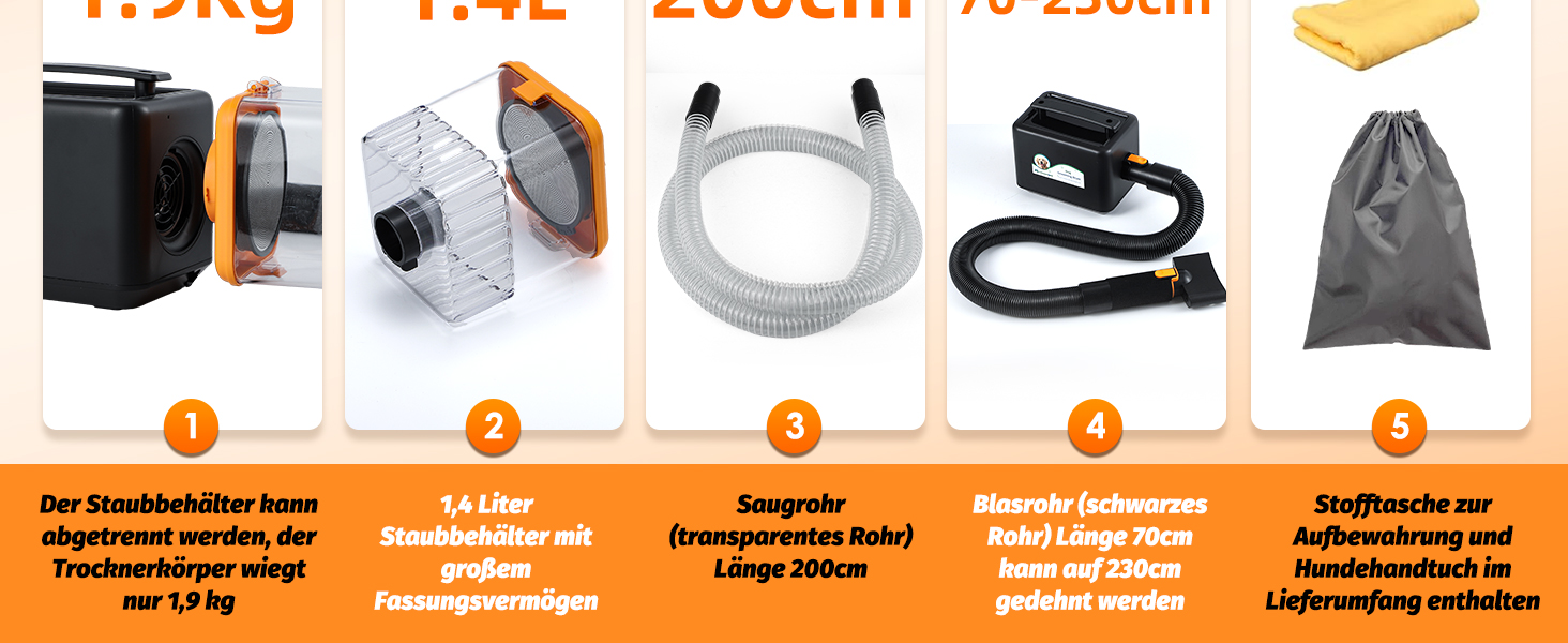 Набір для догляду за шерстю собак 3-в-1 Mxmoonant: пилосос, сушарка, триммер. Регулювання потужності та температури, 7 насадок, сумка для зберігання та рушник