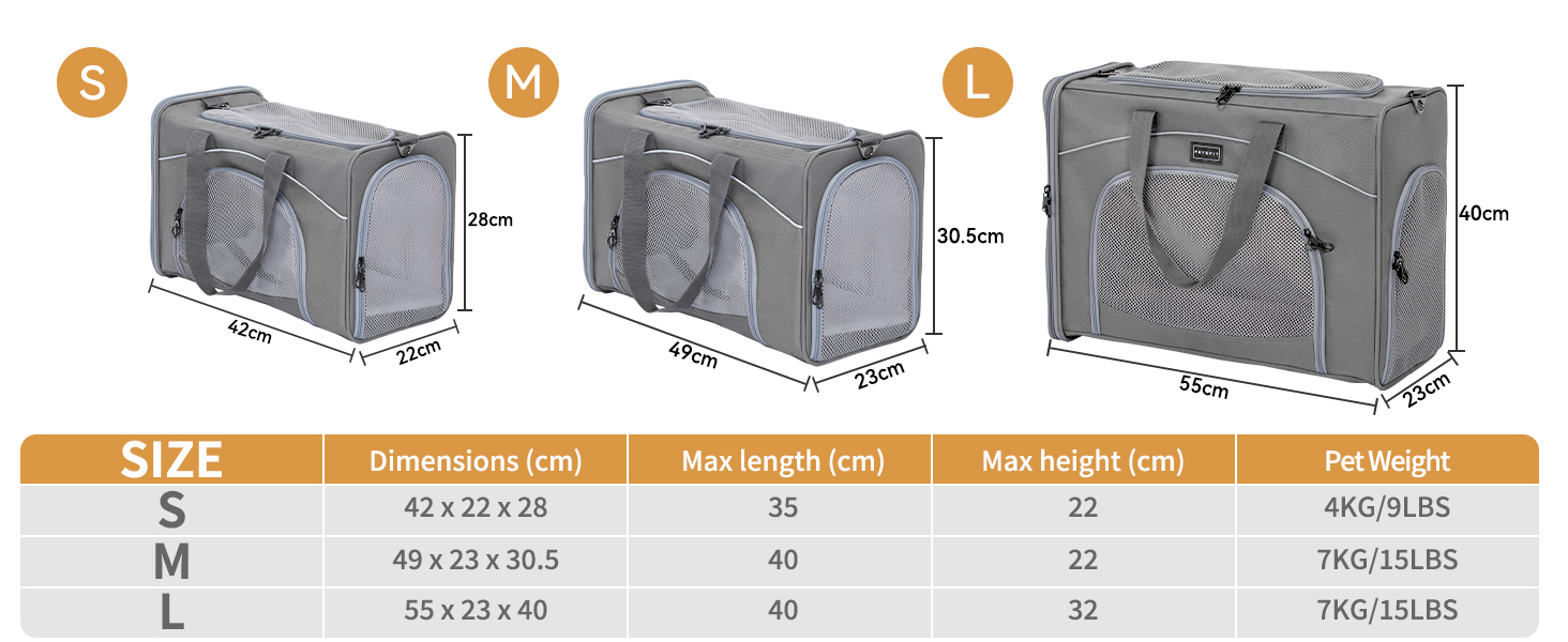 Транспортна сумка для собак та котів Petsfit 55x40x23 - переноска для тварин в літак, авто, поїзд (сірий)