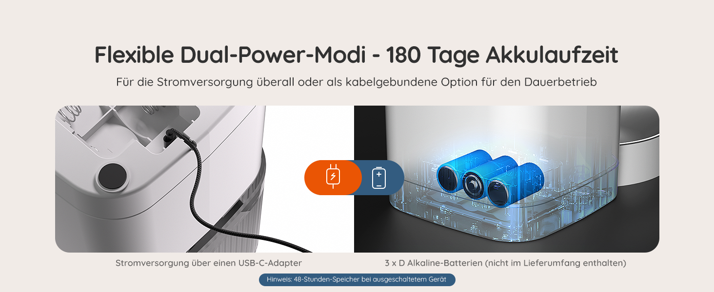 Автоматичний кормушка для котів WOPET 4L: програмування, 180 днів роботи, сталева миска, білий колір