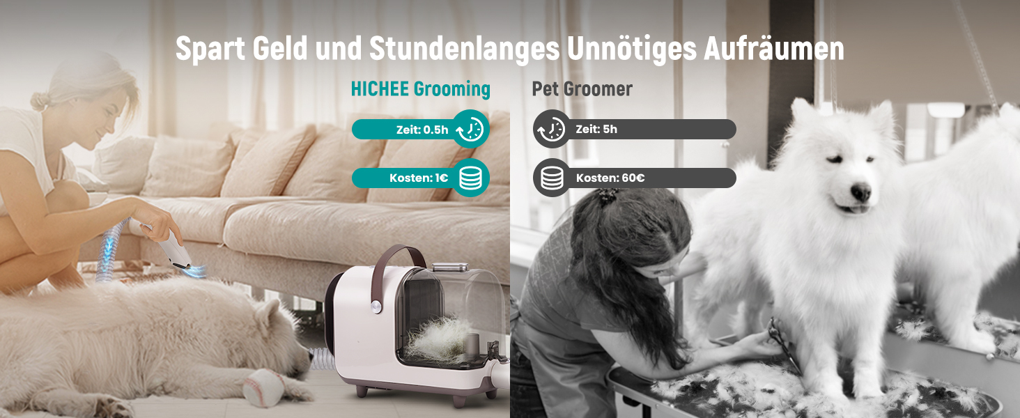 Машинка для стрижки собак HICHEE з пилососом, 13 kPa, професійний набір для грумінгу домашніх тварин, тиха машинка для собак та котів, 6 інструментів