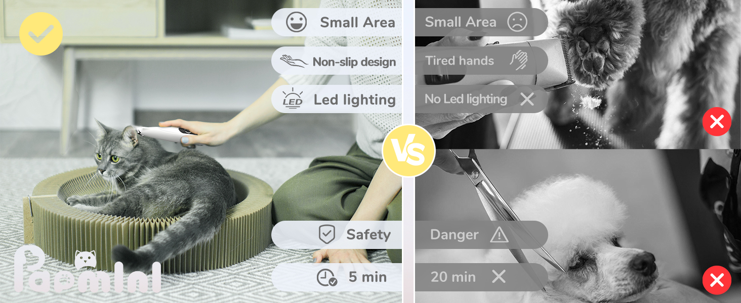 PAPMINI Безшумна машинка для стрижки котів з LED-дисплеєм, Type-C, акумулятор, бездротова когтерезка для котів, професійна машинка для стрижки лап, вух, обличчя, спини (біла)