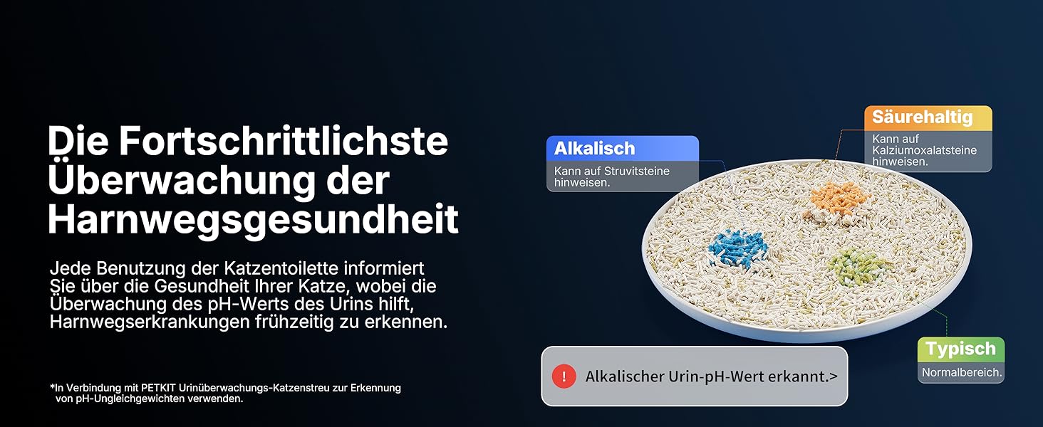 PETKIT Purobot Max Pro 2 - самоочисний лоток для котів з камерою та AI-моніторингом здоров'я, для кількох котів